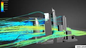 Autodesk Flow Design -桌面上的虚拟风动模拟软件