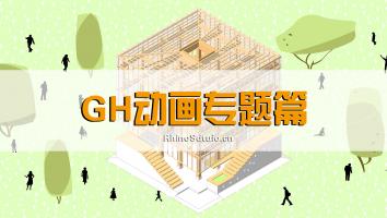 GH动画专辑