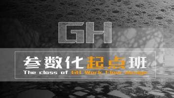 参数化起点班
